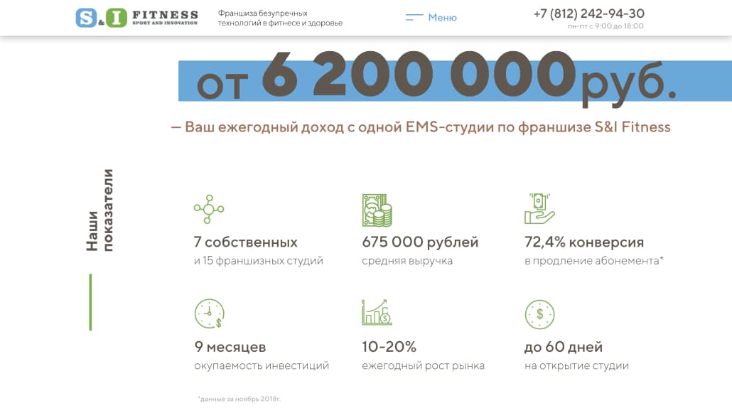 На сайте есть вся необходимая информация для потенциальных покупателей: преимущества франшизы от S&I Fitness, процесс сотрудничества, фото студий, публикации о компании в СМИ.